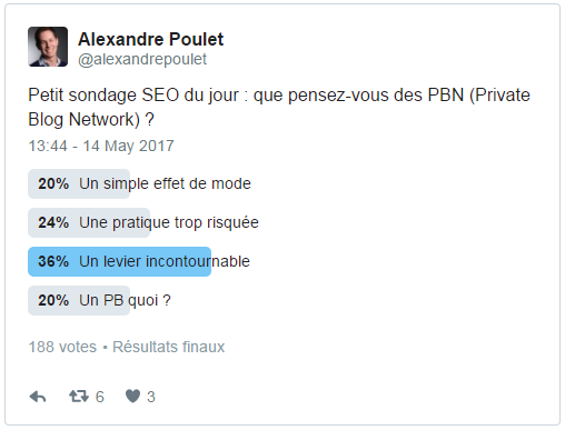 Résultats sondage PBN