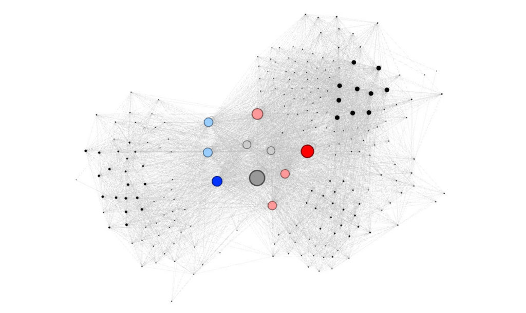 Maillage interne : utiliser la visualisation 2D sous Gephi